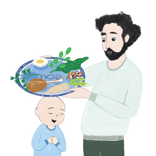 Seder Prep Checklist