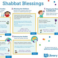 Shabbat | PJ Library